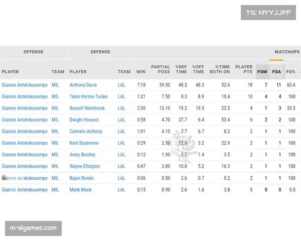 历史数据对比：2026赛季法甲联赛防守转换频率较五年前提升35%